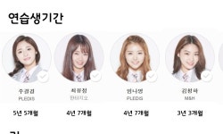 프로듀스101 ioi 서열 공개? 95년생 왕언니 임나영·키 159cm 최유정