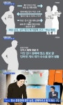 '무기징역 확정' 피의자, 직업 없이 성매매 업소 홍보 글을? 