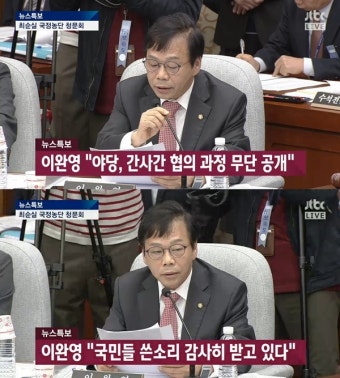 이완영, 윤소하·안민석 국조 방해 의혹에 