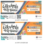연금복권 283회차 1,2등 동시당첨자 기분 좋은 상상…드림 컴 트루