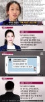 김정민-커피스미스 손태영 대표 공방, 채권 있어도 협박하면 공갈 꽃뱀 낙인 두려웠을 것