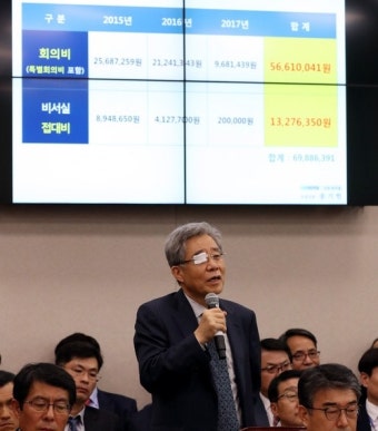 함승희 강원랜드 사장 VS 정우택 의원 핏대 세운 언쟁 