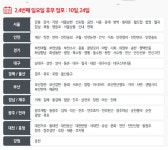 12월 17일 이마트·롯데마트·홈플러스 정상영업…12월 휴무일, 둘째·넷째 일요일