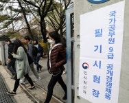 사이버국가고시센터, 2018년도 9급 국가 공무원 필시시험 성적·가산점 발표…이의제기 신청은 23일까지