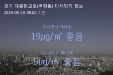 경기 대왕판교로(백현동) 오늘(19일) 5시 기준 미세먼지 농도는?…19㎍/㎥ 좋음 수준