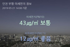 인천 부평 오늘(21일) 14시 기준 미세먼지 농도는?…43㎍/㎥ 보통 수준