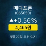 [★주식인사이드] 메디프론, 주가 4,465원(5월 22일 9시 21분 기준)