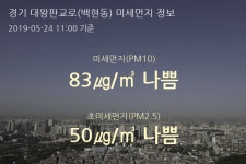 경기 대왕판교로(백현동) 오늘(24일) 11시 기준 미세먼지 농도는?…83㎍/㎥ 나쁨 수준