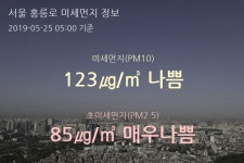 서울 홍릉로 오늘(25일) 5시 기준 미세먼지 농도는?…123㎍/㎥ 나쁨 수준