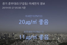 경기 중부대로(구갈동) 오늘(27일) 5시 기준 미세먼지 농도는?…20㎍/㎥ 좋음 수준