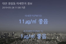 대전 정림동 오늘(28일) 11시 기준 미세먼지 농도는?…11㎍/㎥ 좋음 수준