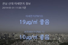 전남 신대 오늘(31일) 11시 기준 미세먼지 농도는?…19㎍/㎥ 좋음 수준
