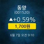 [★주식인사이드] 동양, 주가 1,700원(6월 7일 9시 10분 기준)