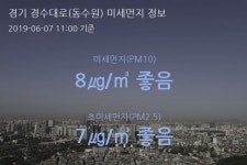 경기 경수대로(동수원) 오늘(7일) 11시 기준 미세먼지 농도는?…8㎍/㎥ 좋음 수준