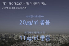 경기 경수대로(동수원) 오늘(8일) 5시 기준 미세먼지 농도는?…20㎍/㎥ 좋음 수준