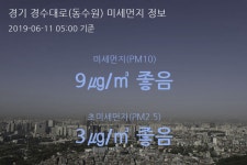경기 경수대로(동수원) 오늘(11일) 5시 기준 미세먼지 농도는?…9㎍/㎥ 좋음 수준