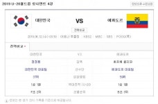 'U-20 월드컵' 대한민국VS에콰도르, 경기 시간과 피파 랭킹은? 