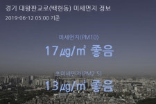 경기 대왕판교로(백현동) 오늘(12일) 5시 기준 미세먼지 농도는?…17㎍/㎥ 좋음 수준