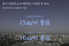 경기 대왕판교로(백현동) 오늘(24일) 8시 기준 미세먼지 농도는?…25㎍/㎥ 좋음 수준
