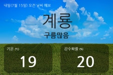 [날씨 인사이드] 계룡 지역의 내일(7월 15일) 오전 일기예보