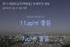 경기 대왕판교로(백현동) 오늘(28일) 11시 기준 미세먼지 농도는?…11㎍/㎥ 좋음 수준