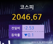 [주식인사이드] 코스피 주가정보 - 동양철관, 현대약품, 고려개발 외 (9월 16일 오전 9시 26분 기준)