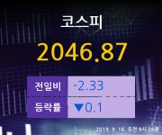 [주식인사이드] 코스피 주가정보 - BYC, 유화증권, 대한화섬 외 (9월 16일 오전 9시 26분 기준)