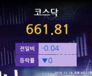 [주식인사이드] 코스닥 주가정보 - 에스모, 서부T&D, 에스티큐브 외 (11월 14일 오후 4시 11분 기준)