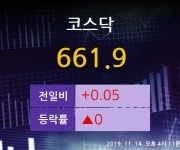 [주식인사이드] 코스닥 주가정보 - 아이센스, 테스나, 성우하이텍 외 (11월 14일 오후 4시 11분 기준)