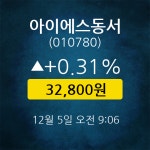 [★주식인사이드] 아이에스동서, 주가 32,800원(12월 5일 9시 6분 기준)