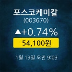 [★주식인사이드] 포스코케미칼, 주가 54,100원(1월 13일 9시 3분 기준)