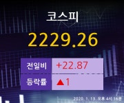 [주식인사이드] 코스피 주가정보 - 한솔로지스틱스, 동원금속, 메디파트너생명공학 외 (1월 13일 오후 4시 16분 기준)
