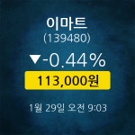[★주식인사이드] 이마트, 주가 113,000원(1월 29일 9시 3분 기준)
