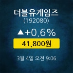 [★주식인사이드] 더블유게임즈, 주가 41,800원(3월 4일 9시 6분 기준)