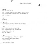 안성시, 코로나19 첫 확진자 동선 공개..회사-병원-약국-마트