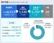 전주 확진자 1명 추가 발생…60대 덕진구 우아동 식당 운영자