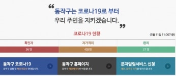 서울 동작구, 코로나19 34·35번째 확진자 동선 공개 상도2동, 노량진1동 거주자 주의