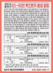 서울 강서구, 코로나19 63·64·65번 확진자 마곡동 근무, 탁구클럽 접촉, 전원 무증상