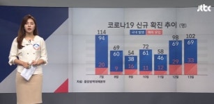 부산 해뜨락요양병원서 직원과 환자 52명 확진…집단 격리중