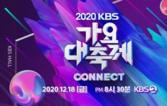 2020 KBS 가요대축제, 라인업 방탄소년단-세븐틴-NCT-트와이스-제시