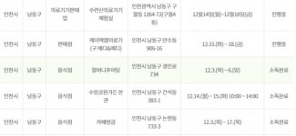 인천광역시 최근 할머니추어탕-카페벙글-수림공원가든 방문자 코로나19 검사 받아야