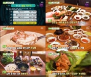 수도권 인천 무의도 최고의 데침 쌈밥 TOP5, 빅데이터 랭킹