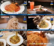 서민갑부 마포구 파스타, 면 홀릭 착한 가성비까지