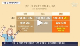 윤석열 대통령, '코로나19' 엔데믹 선언…확진자 격리 5일 권고