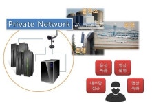 중국산 CCTV서 백도어 발견…사생활 침해 가능성 제기