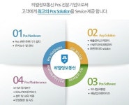 히엘정보통신, 포스 단말·포스 임대 각종 지원으로 고객 만족도 높여