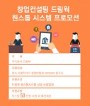 프랜차이즈 창업박람회 윈윈…드림웍 상담 프로모션 진행