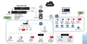 3사 3색 차세대 NAC … IoT 향해 나간다