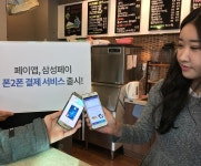 핸드폰으로 송금·결제하는 폰투폰 서비스 국내 개시