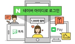 네이버 아이디로 로그인, 대표 소셜 로그인 서비스 자리매김